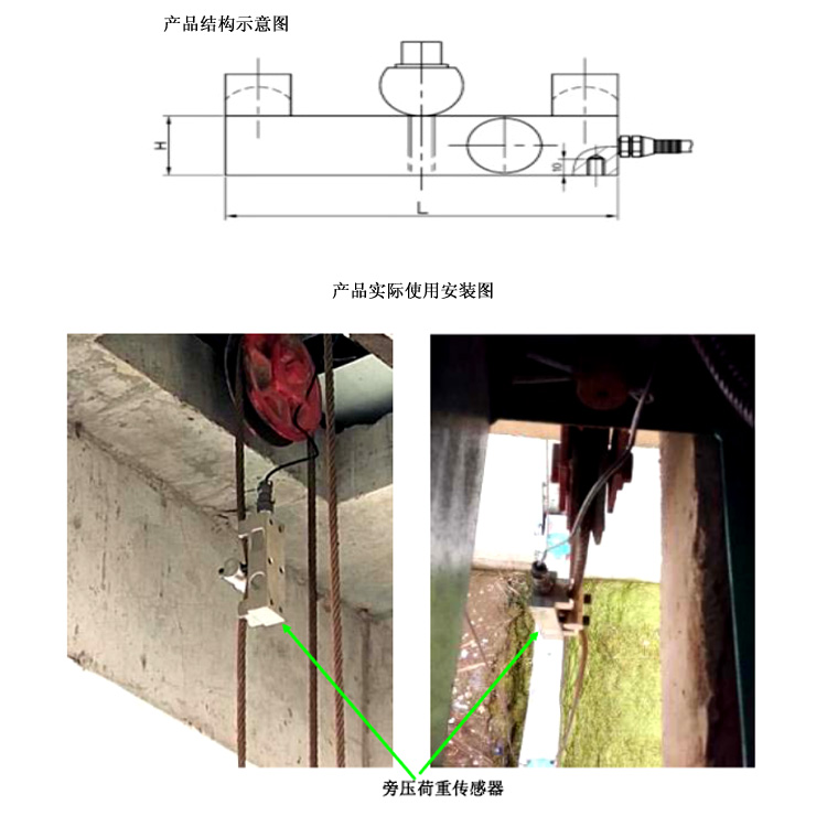 HZ-PY旁壓荷重安裝圖.jpg