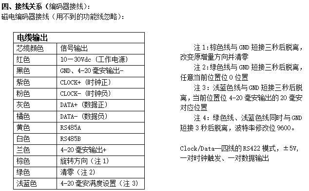 接線關系圖.jpg